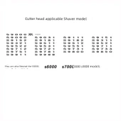 Elektrikli Tıraş Makinesi Yedek Başlık - 3 Bıçak ve 3 Ağ - Çin Malı thumbnail 6