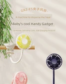 Taşınabilir USB Klip Fan - Beyaz Klip - Çift Türbin - 2400mAh - 8