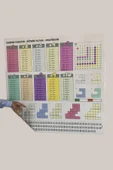 Statik Kağıt Renkli Çarpım Tablosu (100x100cm) Kolay Matematik Çarpım Öğrenme Tablosu - 2