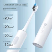 Sonic Elektrikli Diş Fırçası - Sessiz Mavi - 2 Fırça Başlığı + Seyahat Kutusu - 2
