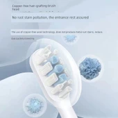 Temiz Diş Fırçası Ucu - 6 Paket (T301/T302/T501 Uyumlu) - 4