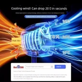 2025 Yeni Elektrikli Yer Fanı - Üst Düzey Sesli Akıllı Uzaktan Kumanda 3D Sallanan Başlık - 3