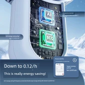 2025 Yeni Elektrikli Yer Fanı - Üst Düzey Sesli Akıllı Uzaktan Kumanda 3D Sallanan Başlık - 5