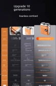 Elektrikli Tıraş Makinesi - Limon Sarısı - Ekstra Kesici Başlıklı - 8