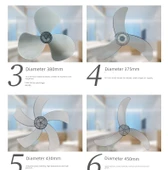 Metal Alüminyum Elektrikli Fan Kanadı 18 inç 5 Yaprak - Mavi - 10