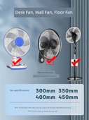 Metal Alüminyum Elektrikli Fan Kanadı 18 inç 5 Yaprak - Mavi - 3