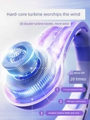 Büyük Kulaklı Köpek Standart Modeli Halter Fan - 6 Saat Dayanıklılık - 5. Vites - 3