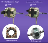 Zemin Fanı/Masa Fanı Motoru - Bakır Kaplı Alüminyum - 8