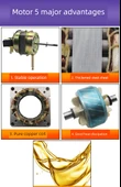 20 inç Zemin Fanı/Masa Fanı Motoru - Çift Bilyalı - 11