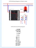 CH702 PID Termostat - 12V Güç Kaynağı - 12