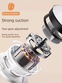 Elektronik Temizlik Kiti - Beyaz - 5 in 1 Takım - 4