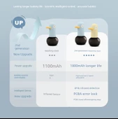 Çocuklar için Eğlenceli Sensörlü El Yıkama Makinesi - Sarı Ördek + 1 Adet El Sabunu - 10