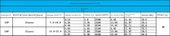 Sessiz Turbo Fan Nemlendirici - Çift Top 24V - 9
