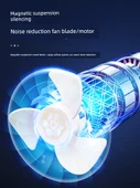 8 İnç USB Elektrikli Klip Fan - Dyson Mor - 10000mAH - AI Dijital Ekran - 4