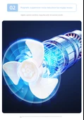 8 İnç USB Elektrikli Klip Fan - Dyson Mor - 15000mAH - AI Dijital Ekran - 11