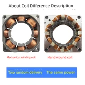 60W Elektrikli Fan Motoru - 16 İnç Uzaktan Kumanda/Duvar Fanı - Saf Bakır, Senkronizasyon - 6