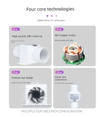 Hava Sirkülasyon Fanı - 2.5 İnç - 14W - Tek Fan - 4