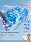 USB Şarjlı Masa Fanı - Geliştirilmiş - Açık Yumuşak Mor - 100 Soğuk Hava - LED Dijital Ekran - Sessiz Çalışma - 24 Saat Soğuk Hava - 4