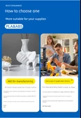 ABS 3D Yazıcı Filamenti - Beyaz - 1.75mm - 1kg - 9