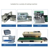 SL-290 Kırmızı Sürtünme Tekerleği - 2