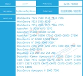 Fuji Scheduler IV C2260 Kağıt Besleme Rulmanı Kiti - Kağıt Tekerleği 1 - 6