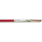 YANGIN ALARM KABLOSU 2*2*0,80+0,40 mm - 1