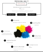 Renkli Yazıcı Toner Kartuşu - Dört Renk Seti (6000 Sayfa) thumbnail 6