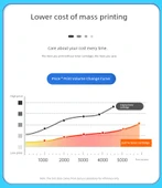TK4138 Yüksek Kapasiteli Toner Kartuşu - 18000 Sayfa - 10