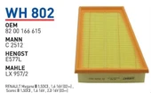 Wunder WH802 HAVA FİLTRESİ - RENAULT MEGANE II - 1