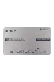 BİLİŞİM BURADA C307 İETOP 3,0 ÇOKLU CARD READER - 1