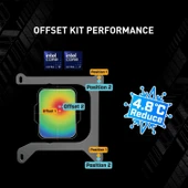 MSI MAG CORELIQUID A15 360MM Siyah Sıvı Soğutucu - 4