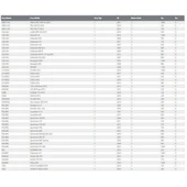 YMTRADE Shad Quad Atv Çantası 80 Litre - 5