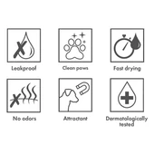 M-Pets Yavru Köpek Çiş Eğitim Pedi 60x60cm 30lu Paket thumbnail 4