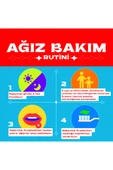 Close Up Günboyu Ferah Nefes Fresh Blast 50 ml 4 Adet - 7