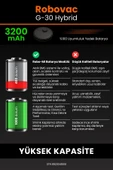 robo-mi Eufy Robovac G30 3200mAh Robot Süpürge Bataryası - Koruma Katmanlı Batarya Teknolojisi - 6