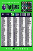 Panini Top Class 2025 Premier League Koleksiyon Futbolcu Kartları  (36 Paket & 288 Adet Kart ) - 6