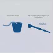 Scheppach HPC1600 Kit Yüksek Basınçlı Yıkama Makinası 1600W 135 Bar - 6