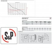 Soler & Palau Silent Dual 100 Banyo Wc Sensörlü Egzoz Ortam Havalandırma Fanı Tasarruflu AGMair sp agm - 5