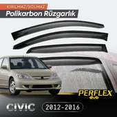 Perflex Polikarbon Kırılmaz Rüzgarlık V2 Mugen Honda Civic 2001-2006 - 1