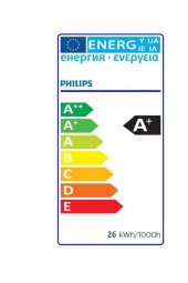 Philips 21W Floresan Ampul Warm White 85 Cm - 5