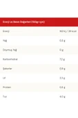 Yağızefe Jalapeno Biber Turşusu 660 Gr x 2 Adet - 2