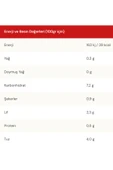 Yağızefe Jalapeno Biber Turşusu 370 Gr x 2 Adet - 2