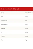 Yağızefe Karışık Turşu 660 Gr x 2 Adet - 2