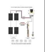 465 Watt Lexron Panel ve Hegel 110 Volt Dc Dalgıç Pompa Paketi V2 - 1