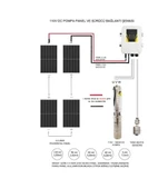 455 Watt Gazioğlu Panel ve Hegel 110 Volt Dc Dalgıç Pompa Paketi V1(PANEL DAHİL FİYATDIR) - 1