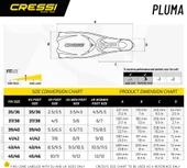 Cressi Pluma Dalış Paleti  BLUE-BLUE NO:39-40 - 12