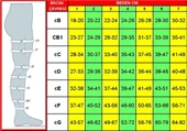 VARİMED, KÜLOTLU, HAFİF BASINÇ (CCL1), AÇIK BURUN, SİYAH, VARİS ÇORABI, - 3