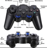 2.4ghz Android Telefon Kablosuz Oyun Kolu Gamepad Pc Tv Box Ps3 - 3