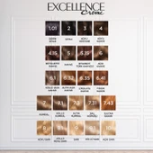 Excellence Creme Saç Boyası 200 Yoğun Siyah - 7