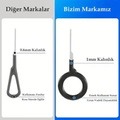 Powermaster PM-27142 Araç Soket Terminali Sökme Temizleme Seti Takımı (60 Parça) - 4